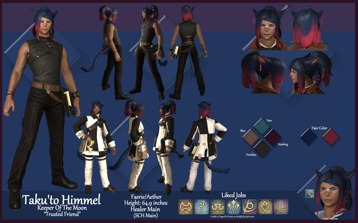 2024 Reference sheet